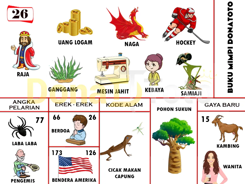 buku mimpi erek erek togel 26