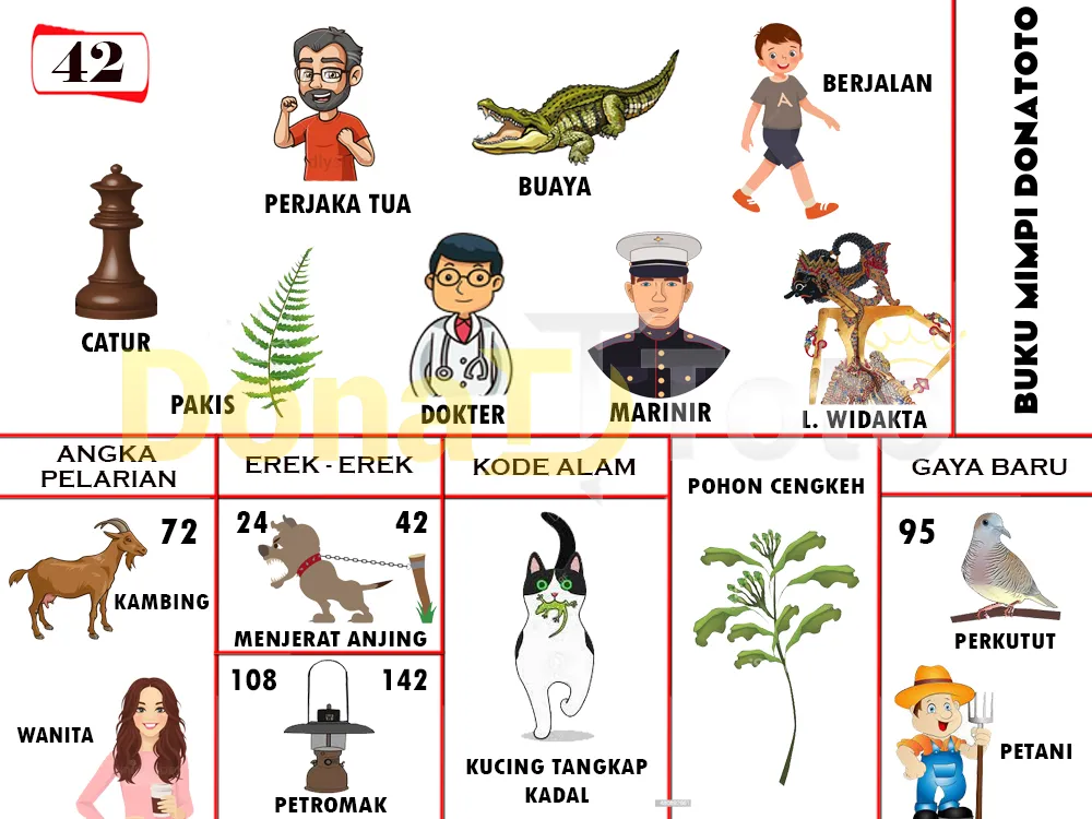 buku mimpi erek erek togel 42