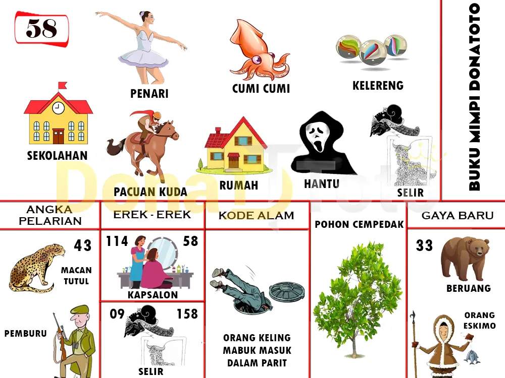 buku mimpi erek erek togel 58