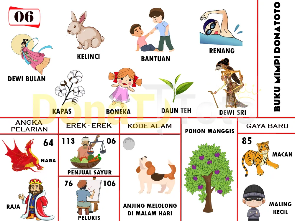 buku mimpi erek erek togel 06