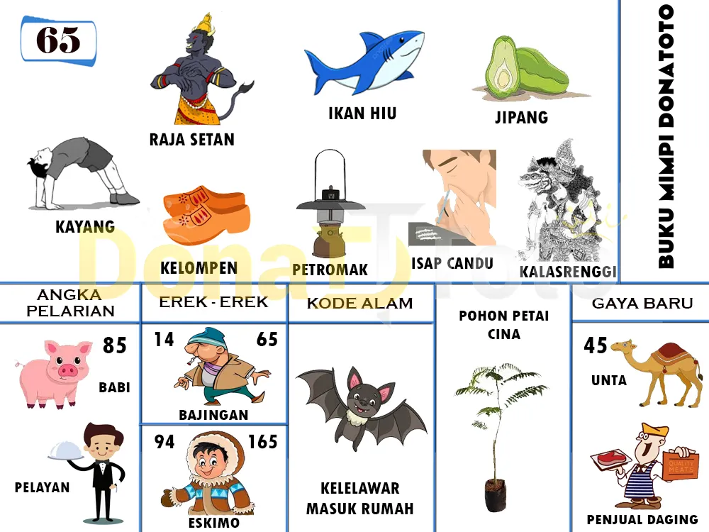 buku mimpi erek erek togel 65