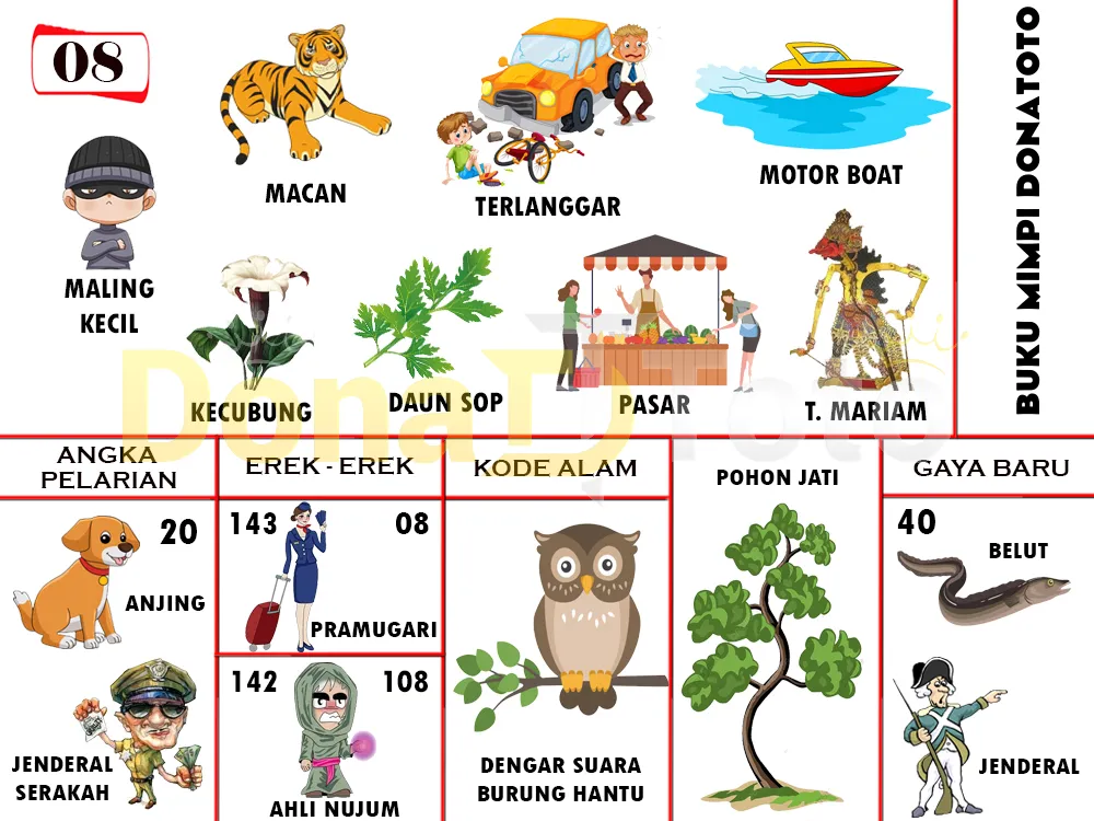 buku mimpi erek erek togel 08
