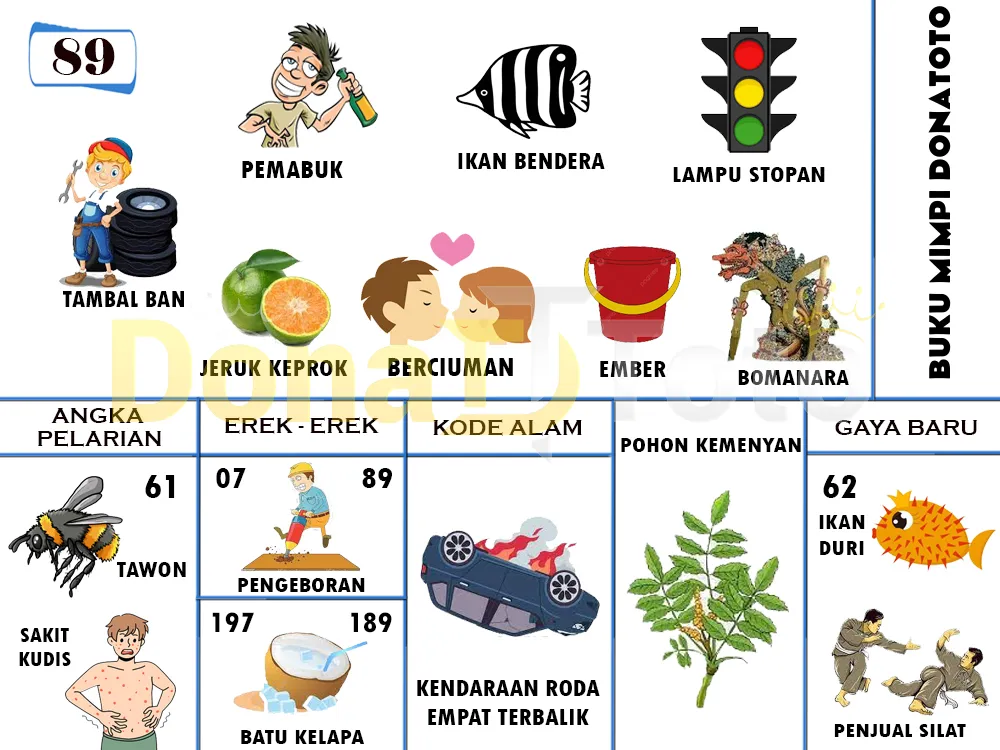 buku mimpi erek erek togel 89