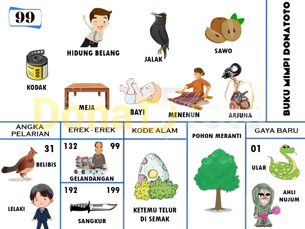 buku mimpi erek erek togel 99